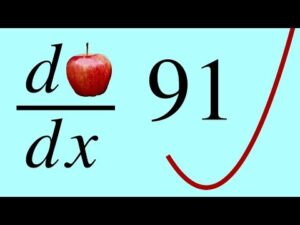 Calculus 1: Differentiation, Approximations, Optimization