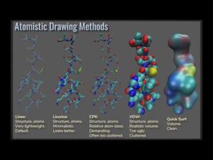 Molecular visualization with VMD